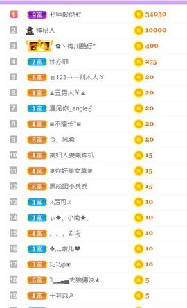 菲儿💗好运来🌈的图片