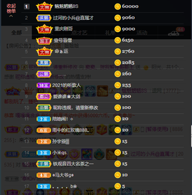 窦窦，家里有事休息了主播照片