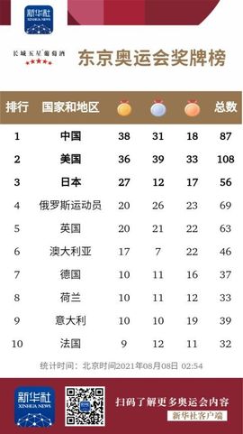 超持久“桑拿天”来了主播照片