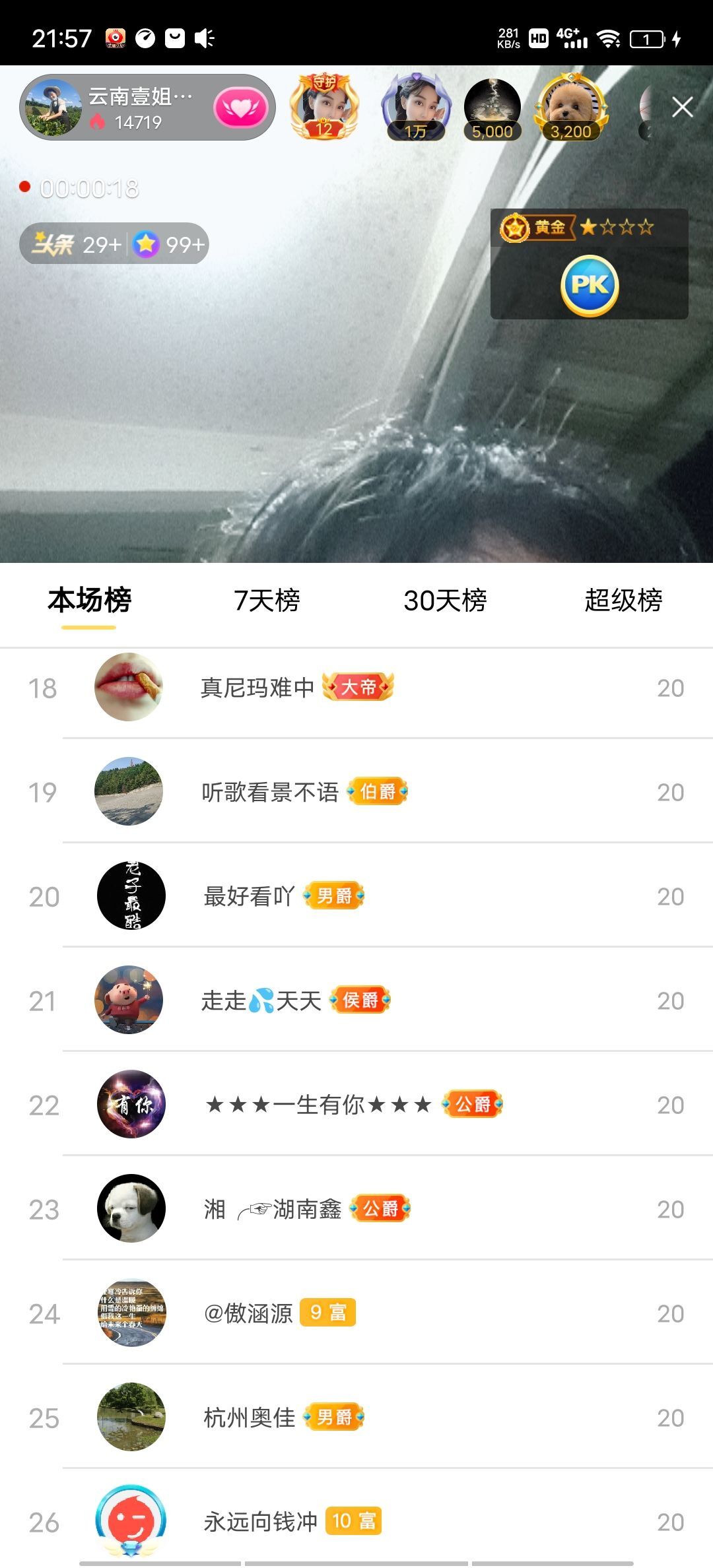 云南壹姐的图片