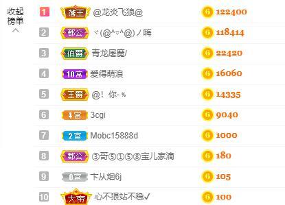 宝儿♚贺逛逛国公啦的图片