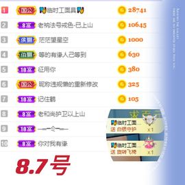一树梨花压海唐同学☞主播照片
