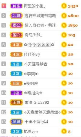 ~笑笑～主播照片