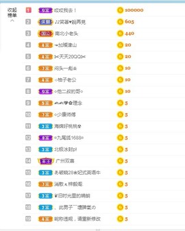 新人小景甜有事休几天主播照片