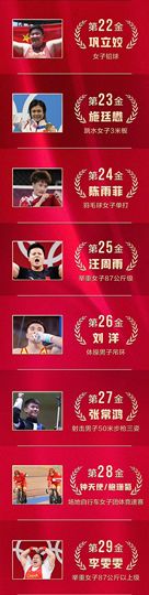 超持久“桑拿天”来了主播照片