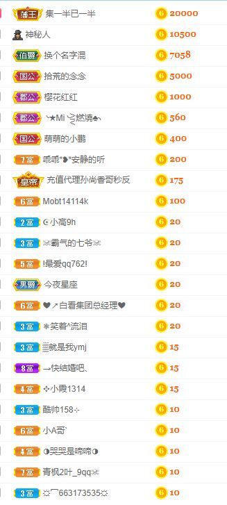 千金~病休的主播照片