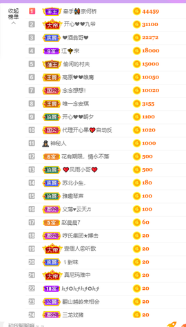 开心❤️❤️果主播照片