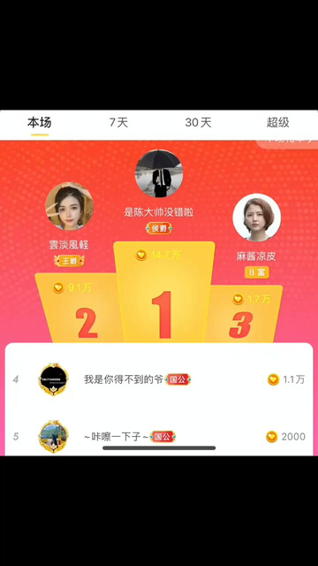 是疲憊生活里的糖??