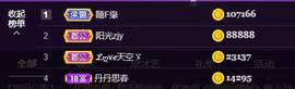 赵佳怡的从前主播照片