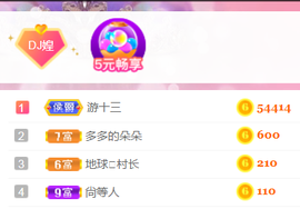 DJ21225主播照片