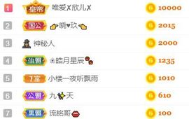 素雅依依暂休主播照片
