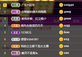 粤🍀四月天主播照片