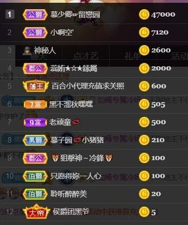 *菜园子*的图片