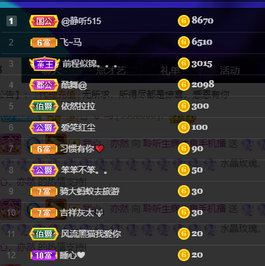聆听~福妞儿的图片