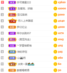 小明月、扶我我还能播主播照片