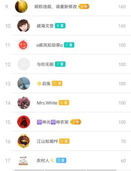 别了，聊聊天主播照片
