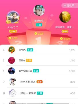 别了，聊聊天主播照片