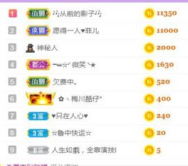 菲儿💗好运来🌈的图片