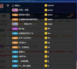 露露梦想暴富主播照片