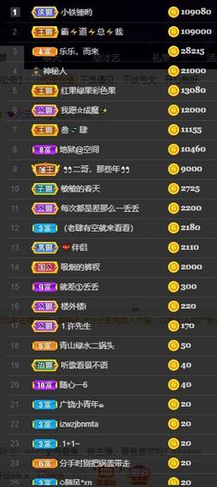 橘子、汽水主播照片
