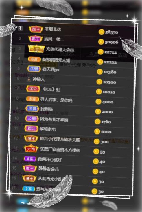 凤凤凤凤凤凤凤凤凤.的图片