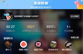 DJ21225主播照片