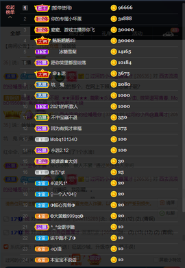 窦窦，家里有事休息了主播照片