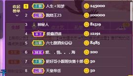 小鑫感恩遇见主播照片