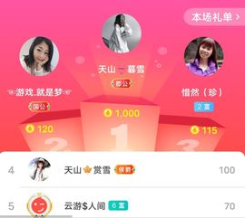 别了，聊聊天主播照片