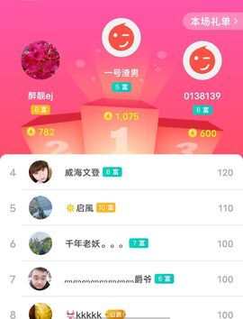 别了，聊聊天主播照片