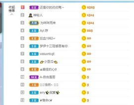 倾颜贺我杰哥荣升公爵的图片