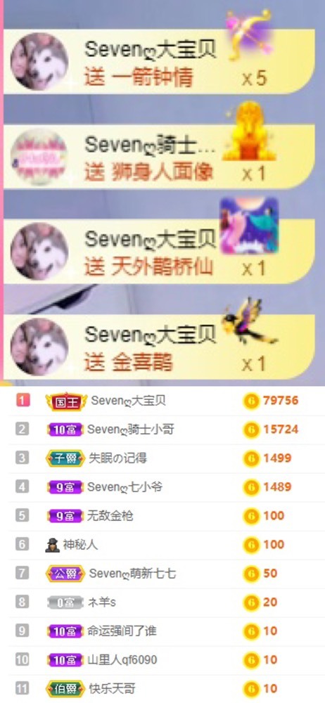 Sevenღ糖的图片