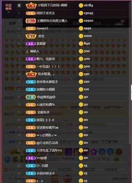 团团6595的图片