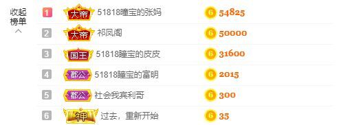 曈妹儿💜51818的图片