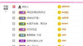 婷儿八月加油主播照片