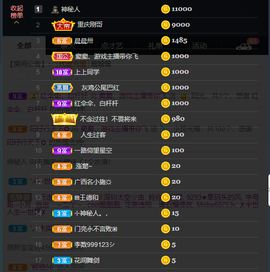 窦窦，家里有事休息了主播照片