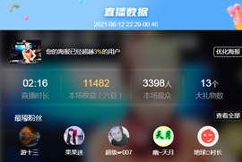 DJ21225主播照片