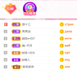 DJ21225主播照片