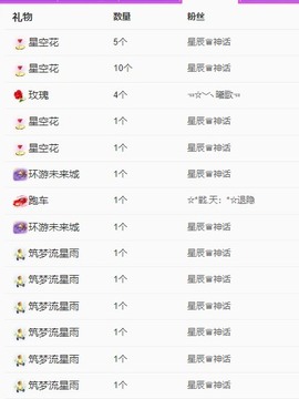 粤🍀四月天主播照片