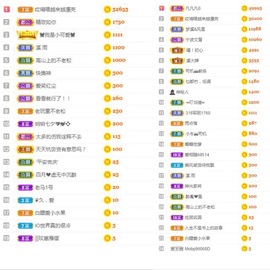 🎵小邓丽君🌺溪儿主播照片