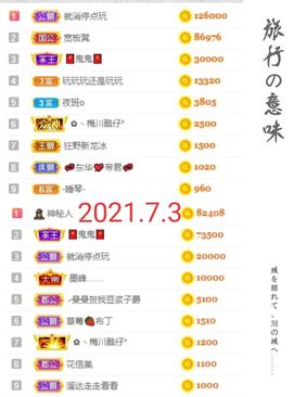 茶茶幸运星主播照片