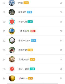 别了，聊聊天主播照片