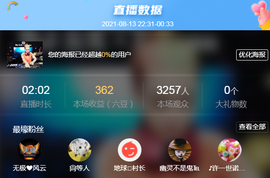 DJ21225主播照片
