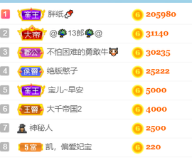 妃宝要饿死了主播照片
