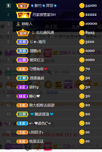 聆听~福妞儿的图片