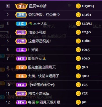 粤语🍀四月天唱吧的图片