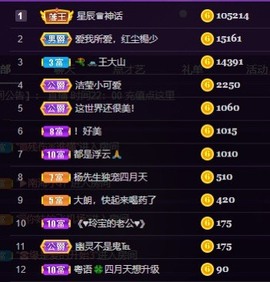 粤🍀四月天主播照片