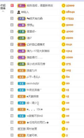 吴小优主播照片