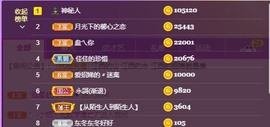 招娣小宝贝主播照片