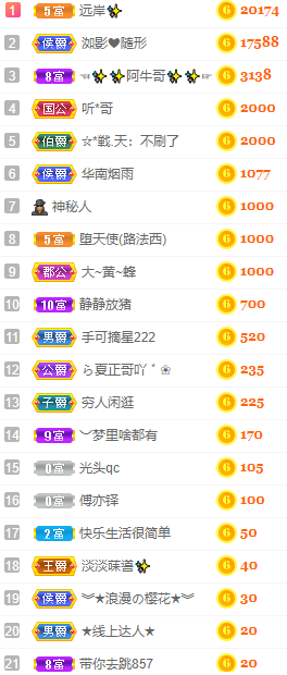 小明月℡的图片